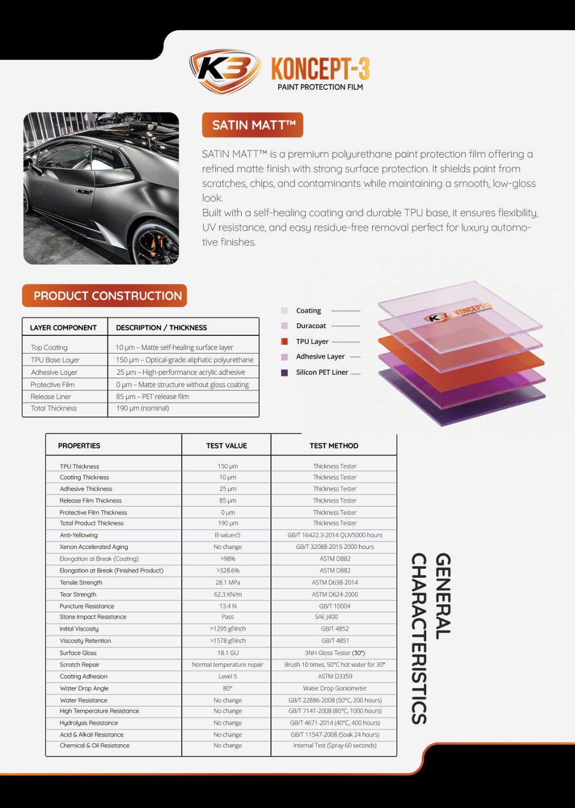 Satin Matt spec sheet